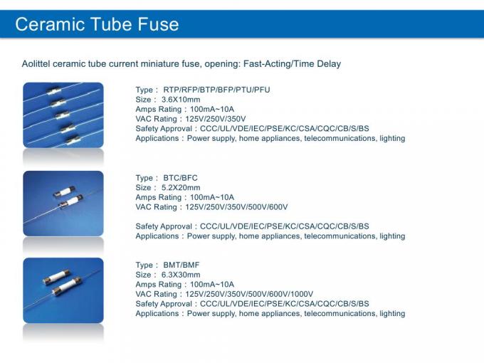 Fast Acting Cartridge Type Ceramic Tube Fuse 6x32mm 3AB 300V 500V 600V Fast Acting Cartridge Type Ceramic Tube Fuse 6x32mm 3AB 300V 500V 600V